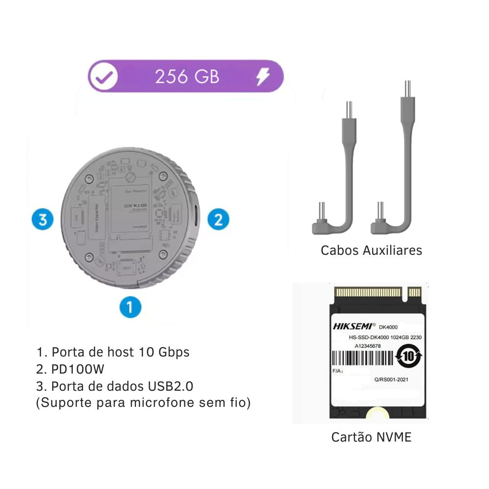 Case ProCapture - Expansão Inteligente com até 2 TB de Capacidade