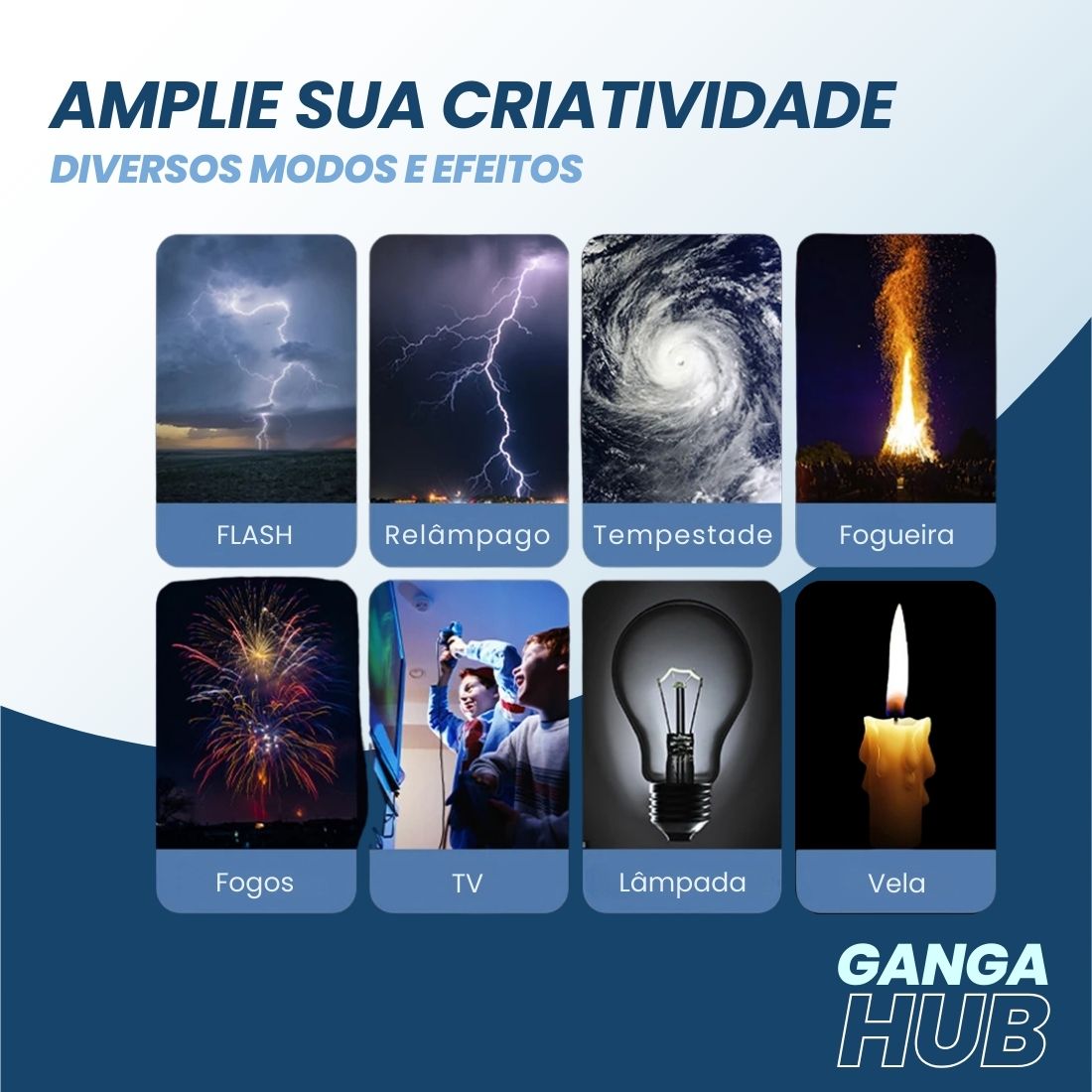 LumiNova- Potência e controle total na sua iluminação