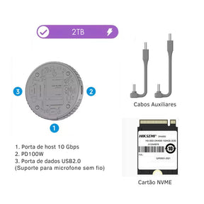 Case ProCapture - Expansão Inteligente com até 2 TB de Capacidade