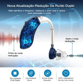 Aparelho Auditivo Digital Recarregável- ClarityPro Lançamento (02 UN)